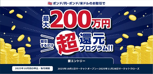 トレイダーズ証券[みんなのFX]