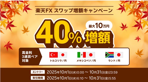 楽天証券[楽天FX]