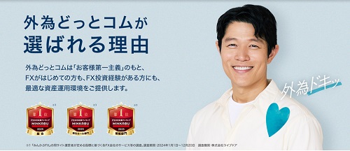 外為どっとコム[外貨ネクストネオ]