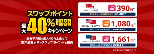 外為どっとコム[外貨ネクストネオ]