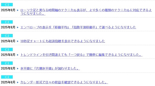 ヒロセ通商[LIONFX]