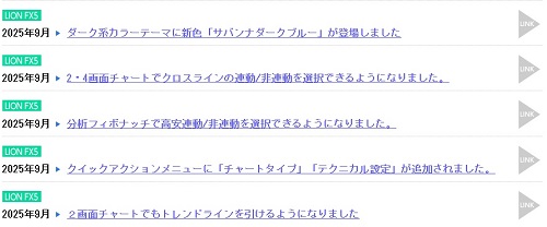 ヒロセ通商[LIONFX]