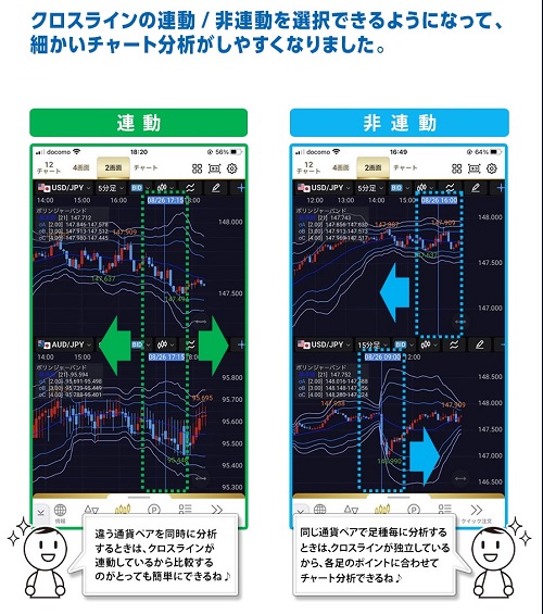 ヒロセ通商[LIONFX]