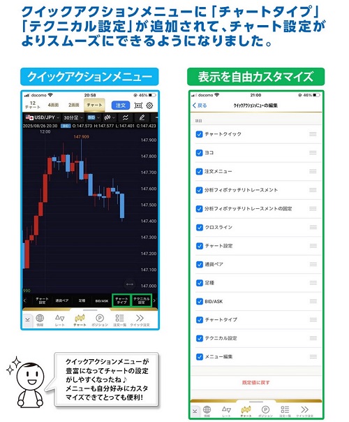 ヒロセ通商[LIONFX]