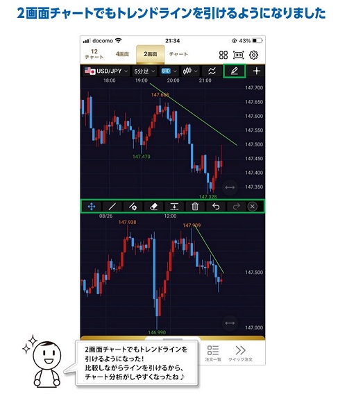 ヒロセ通商[LIONFX]