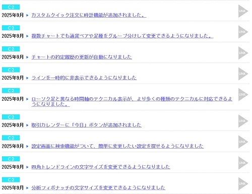 ヒロセ通商[LIONFX]