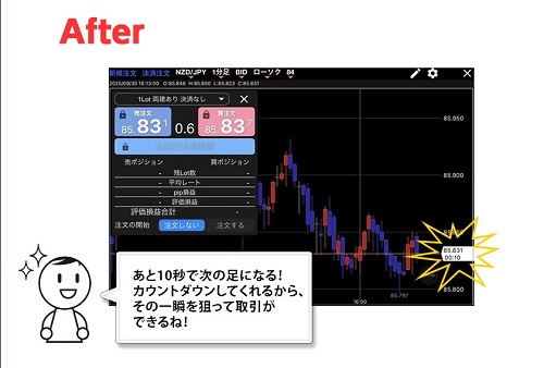 ヒロセ通商[LIONFX]