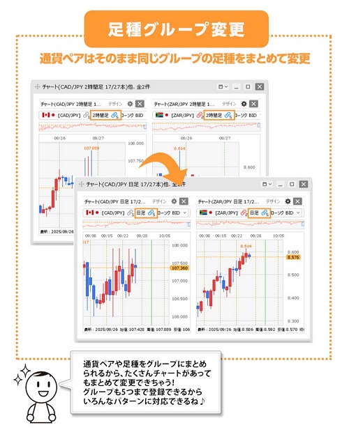 ヒロセ通商[LIONFX]