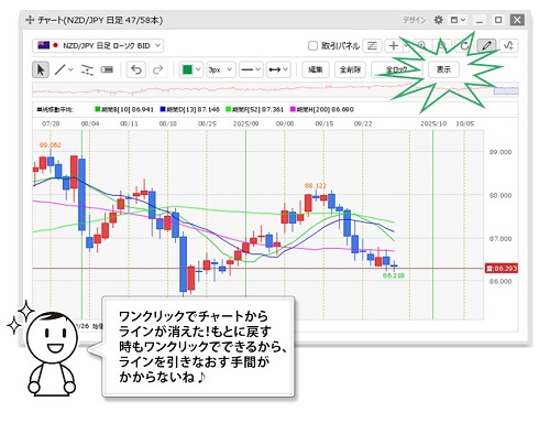 ヒロセ通商[LIONFX]