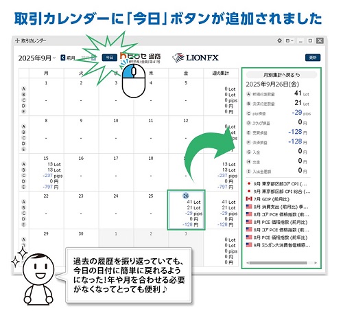 ヒロセ通商[LIONFX]