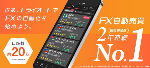 インヴァスト証券[トライオートFX]