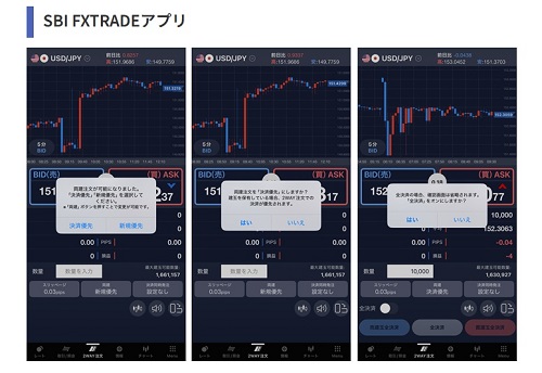 SBI FXトレード[SBI FXTRADE]