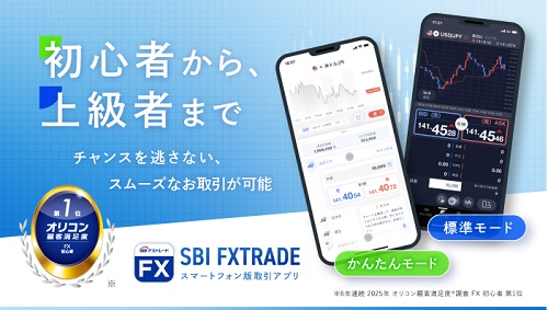 SBI FXトレード[SBI FXTRADE]