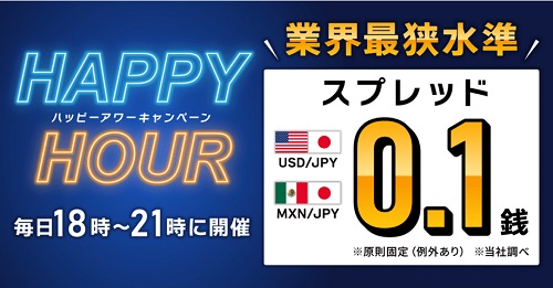 インヴァスト証券[トライオートFX]