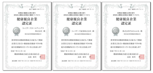 トレイダーズ証券[みんなのFX]