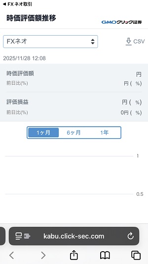 GMOクリック証券[FXネオ]