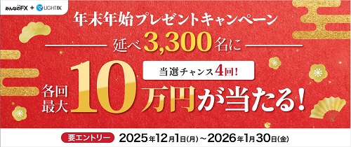 トレイダーズ証券[みんなのFX]