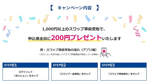 トレイダーズ証券[みんなのFX]