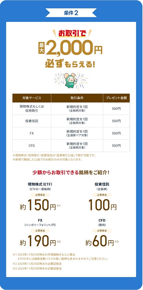 GMOクリック証券[FXネオ]