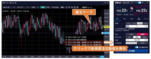 SBI証券[SBIFX]