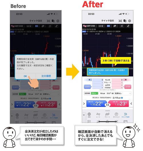 ヒロセ通商[LIONFX]