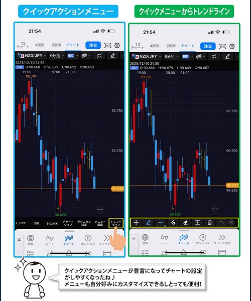 ヒロセ通商[LIONFX]