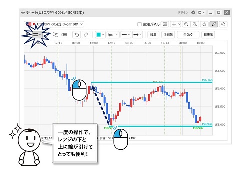 ヒロセ通商[LIONFX]