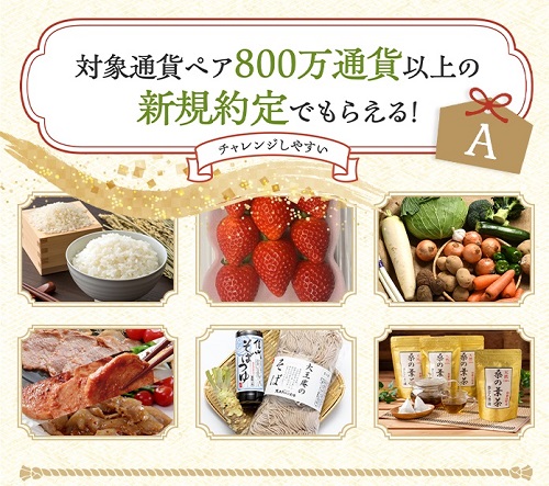 SBI FXトレード[SBI FXTRADE]