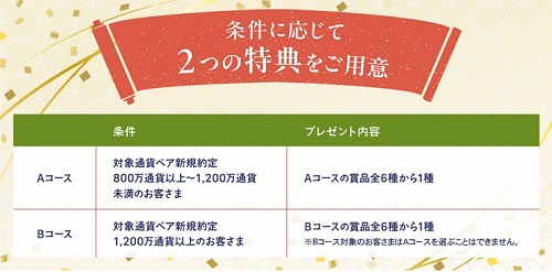 SBI FXトレード[SBI FXTRADE]