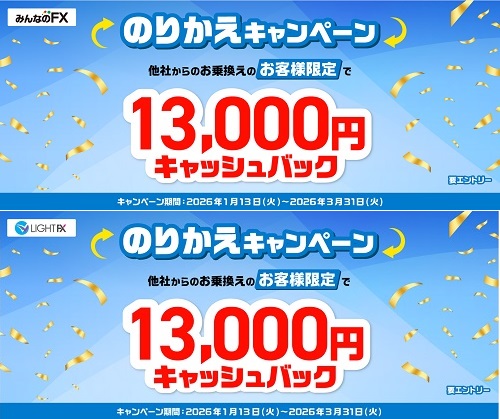 トレイダーズ証券[みんなのFX]