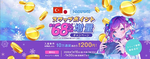 セントラル短資ＦＸ[ＦＸダイレクトプラス]