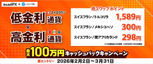 トレイダーズ証券[みんなのFX]