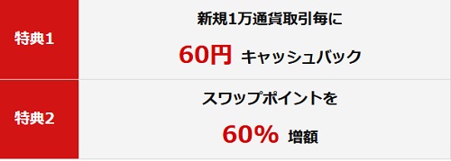 インヴァスト証券[トライオートFX]