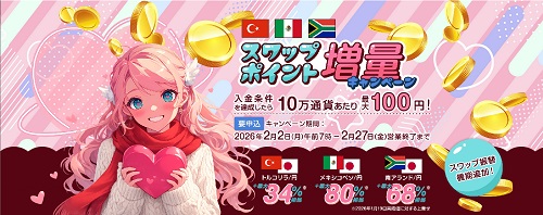 セントラル短資ＦＸ[ＦＸダイレクトプラス]