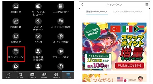 セントラル短資ＦＸ[ＦＸダイレクトプラス]