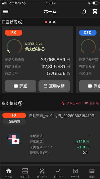 インヴァスト証券[トライオートFX]