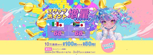 セントラル短資ＦＸ[ＦＸダイレクトプラス]