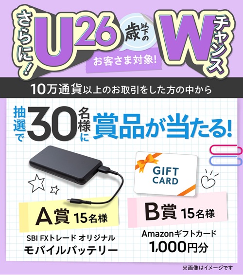 SBI FXトレード[SBI FXTRADE]