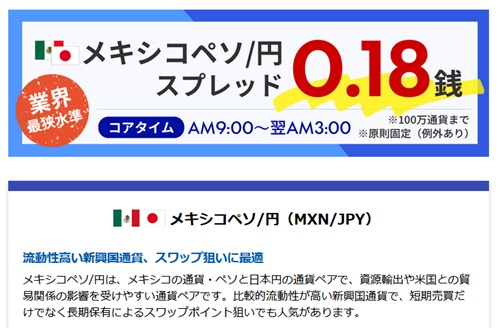 SBI FXトレード[SBI FXTRADE]