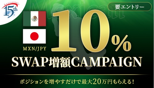 SBI FXトレード[SBI FXTRADE]