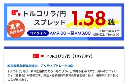 SBI FXトレード[SBI FXTRADE]