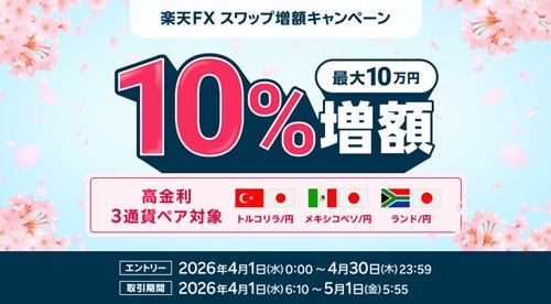 楽天証券[楽天FX]