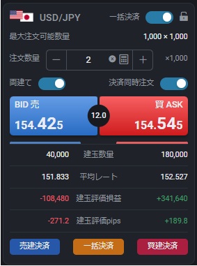セントラル短資ＦＸ[ＦＸダイレクトプラス]