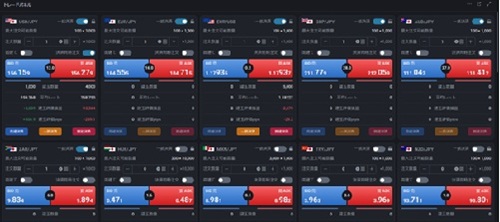 セントラル短資ＦＸ[ＦＸダイレクトプラス]