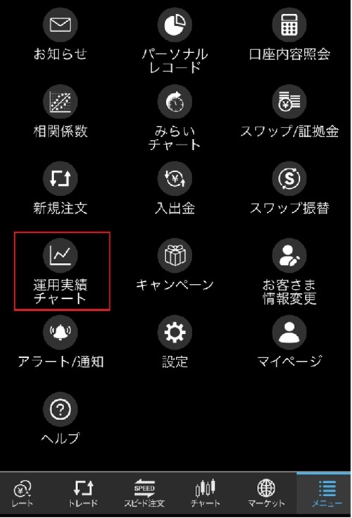セントラル短資ＦＸ[ＦＸダイレクトプラス]