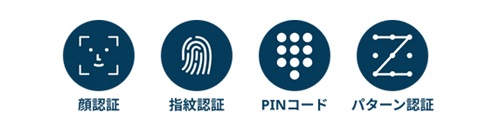 トレイダーズ証券[みんなのFX]