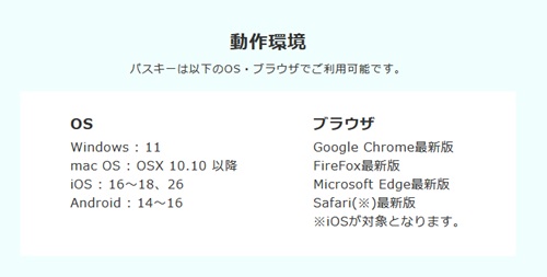 トレイダーズ証券[みんなのFX]