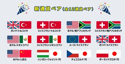 外為どっとコム[外貨ネクストネオ]