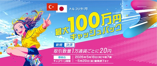 セントラル短資ＦＸ[ＦＸダイレクトプラス]