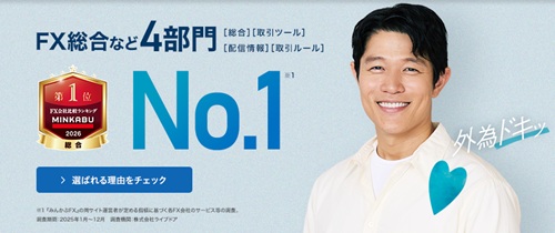 外為どっとコム[外貨ネクストネオ]